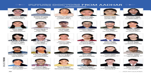 Future Doctors from Aadhar