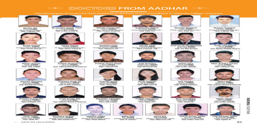 Doctors From Aadhar